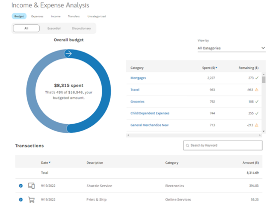 Morgan Stanley Stock Plan Connect